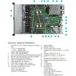 Сервер HPE ProLiant DL360 Gen10 875840-425 (1U Rack, Xeon Silver 4110, 2100 МГц, 8, 11)