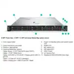 Сервер HPE ProLiant DL360 Gen10 875840-425 (1U Rack, Xeon Silver 4110, 2100 МГц, 8, 11)