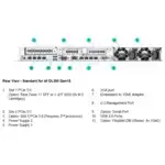 Сервер HPE ProLiant DL360 Gen10 875840-425 (1U Rack, Xeon Silver 4110, 2100 МГц, 8, 11)
