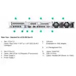Сервер HPE ProLiant DL360 Gen10 876100-425 (1U Rack, Xeon Silver 4114, 2200 МГц, 10, 13.75)