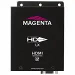 Аксессуар для проектора  BLACKTON 2211095-02