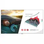LED / LCD панель LG LAEC018-GN2 (163 ")