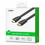 Кабель интерфейсный UGREEN HD101 HDMI Round Cable 1.5m 10128 (HDMI - HDMI)