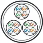 Кабель витая пара Hyperline Кабель витая пара неэкранированный U/UTP категория 5 12 пар UUTP12W-C5-S24-IN-LSZH-GY