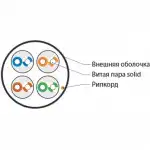 Кабель витая пара Hyperline Кабель витая пара неэкранированный U/UTP категория 5e 4 пары UUTP4-C5E-S24-IN-LSZH-OR