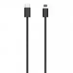 Мышь Apple Mac Apple Magic Trackpad A1535 MMMP3ZM (3D манипулятор, Беспроводная)
