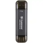 Внешний жесткий диск Transcend ESD310 TS1TESD310C (1 ТБ)