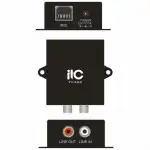 Опция для Аудиоконференций ITC TV-62C