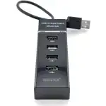 BeHPex BPH-920
