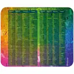 Коврик для мышки Defender School Mousepad - 5 видов