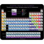 Коврик для мышки Defender School Mousepad - 5 видов