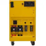 Инвертор CyberPower CPS 3500PRO CPS3500PRO (Автоматический)