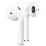 Наушники Apple MV7N2ZP/A