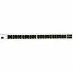 Коммутатор Fortinet FortiSwitch-248E-FPOE FS-248E-FPOE (1000 Base-T (1000 мбит/с), 4 SFP порта)