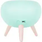 Прочее Rombica Светильник LED Koko Mint DL-A042