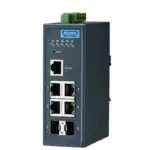 Коммутатор ADVANTECH EKI-7706G-2F-AE (1000 Base-TX (1000 мбит/с), 2 SFP порта)