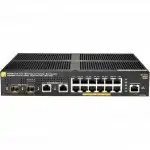 Коммутатор Aruba JL693A (1000 Base-TX (1000 мбит/с), 2 SFP порта)