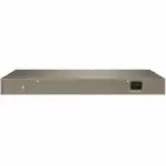 Коммутатор IP-COM PRO-S24-410W (1000 Base-TX (1000 мбит/с), 4 SFP порта)