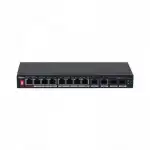Коммутатор Dahua DH-PFS3210-8ET2GF-96 (100 Base-T (100 мбит/с))