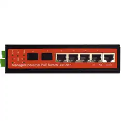 Коммутатор Wi-Tek WI-PMS306GF-I (1000 Base-TX (1000 мбит/с), 2 SFP порта)