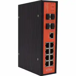 Коммутатор Wi-Tek WI-PMS312GF-I v2 (1000 Base-TX (1000 мбит/с), 4 SFP порта)