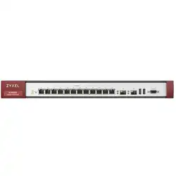 Аппаратный файрвол Zyxel ATP800-RU0102F