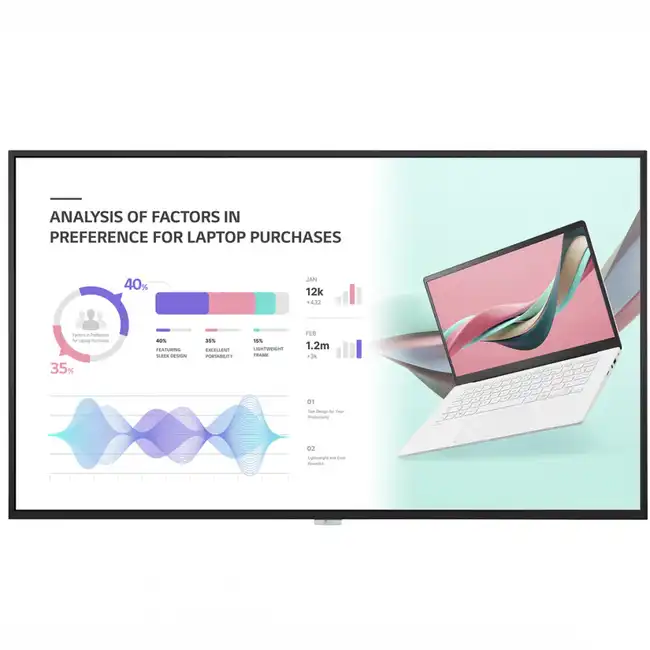 LED / LCD панель LG 65UH5J-H (65 ")