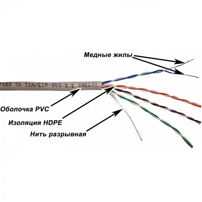 Кабель витая пара LANMASTER TWT-5EUTP-XS/100