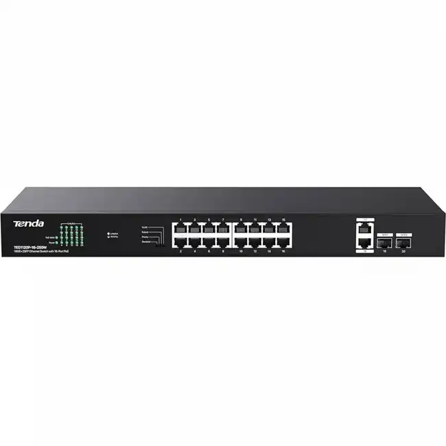 Коммутатор TENDA TEG1120P-16-250W (1000 Base-T (1000 мбит/с), 2 SFP порта)