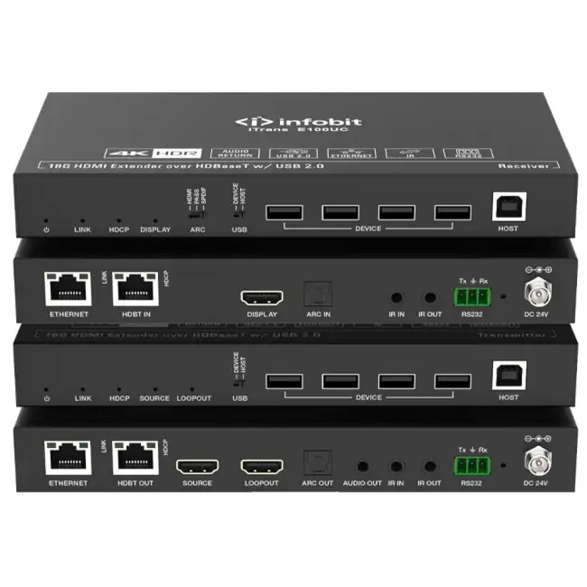 Опция для Видеоконференций Infobit iTrans E100UC