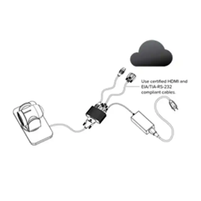 Опция для Видеоконференций Poly EagleEye Digital Breakout Adapter 7200-68518-125
