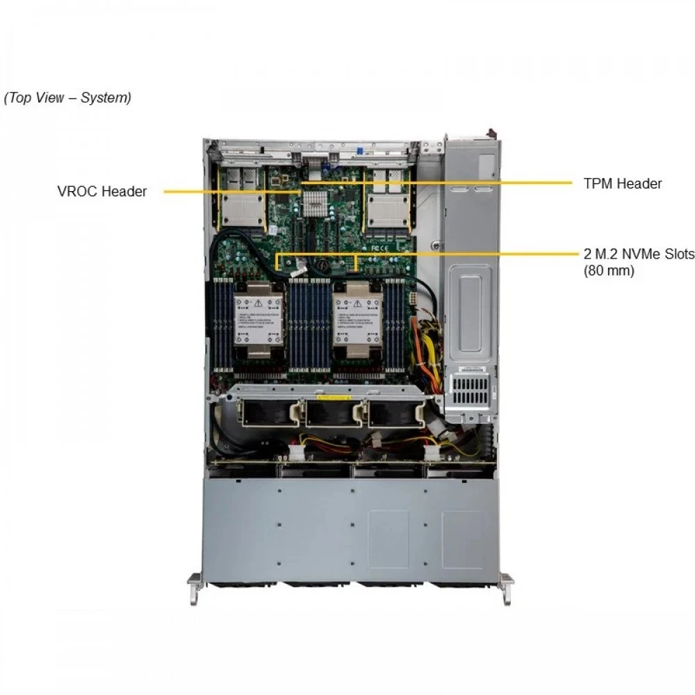 Серверная платформа Supermicro SYS-621C-TN12R (bundle10) Rack (2U)