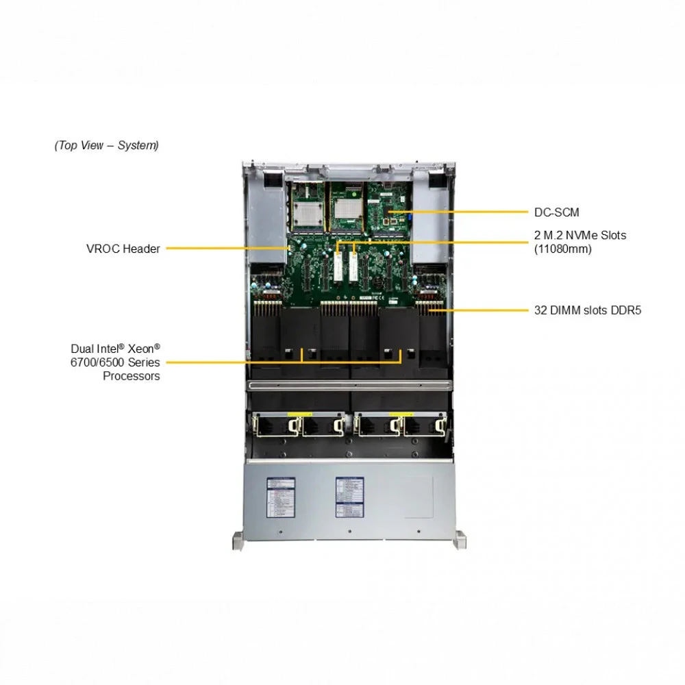 Серверная платформа Supermicro SYS-222C-TN Rack (2U)