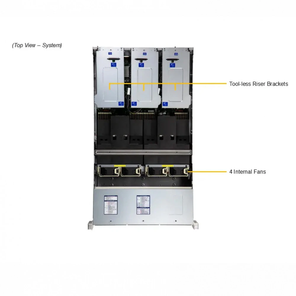 Серверная платформа Supermicro SYS-222C-TN Rack (2U)