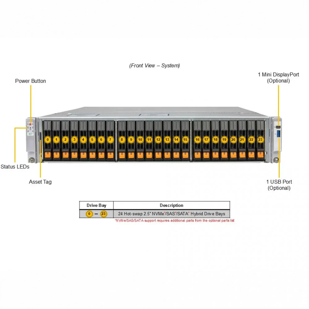 Серверная платформа Supermicro SYS-222C-TN Rack (2U)