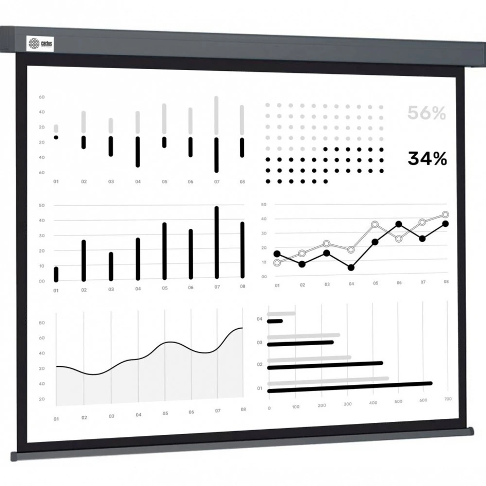 Проекционный экран Cactus Wallscreen CS-PSW-180X180-SG