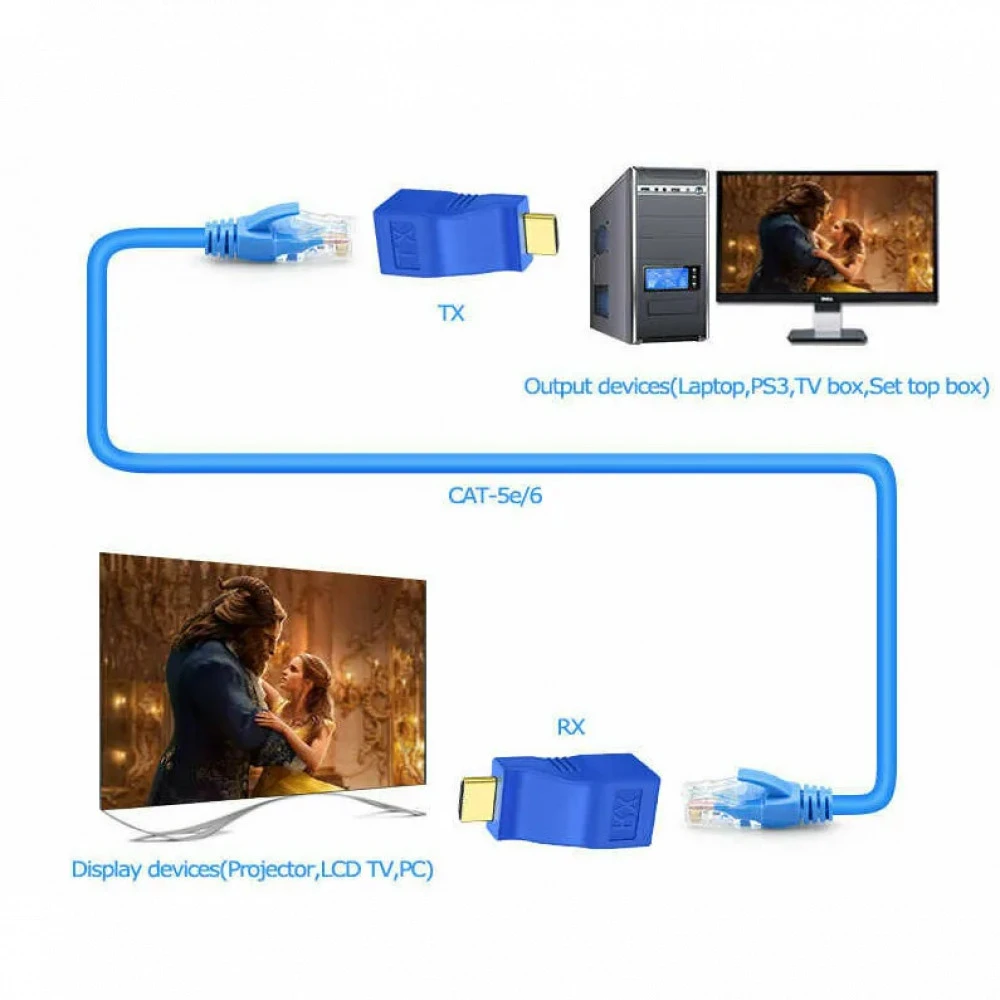 Аксессуар для презентационного оборудования NO NAME Удлинитель HDMI Extender, 30м, UTP, пассивный, HDMI Extender 30m 0000967