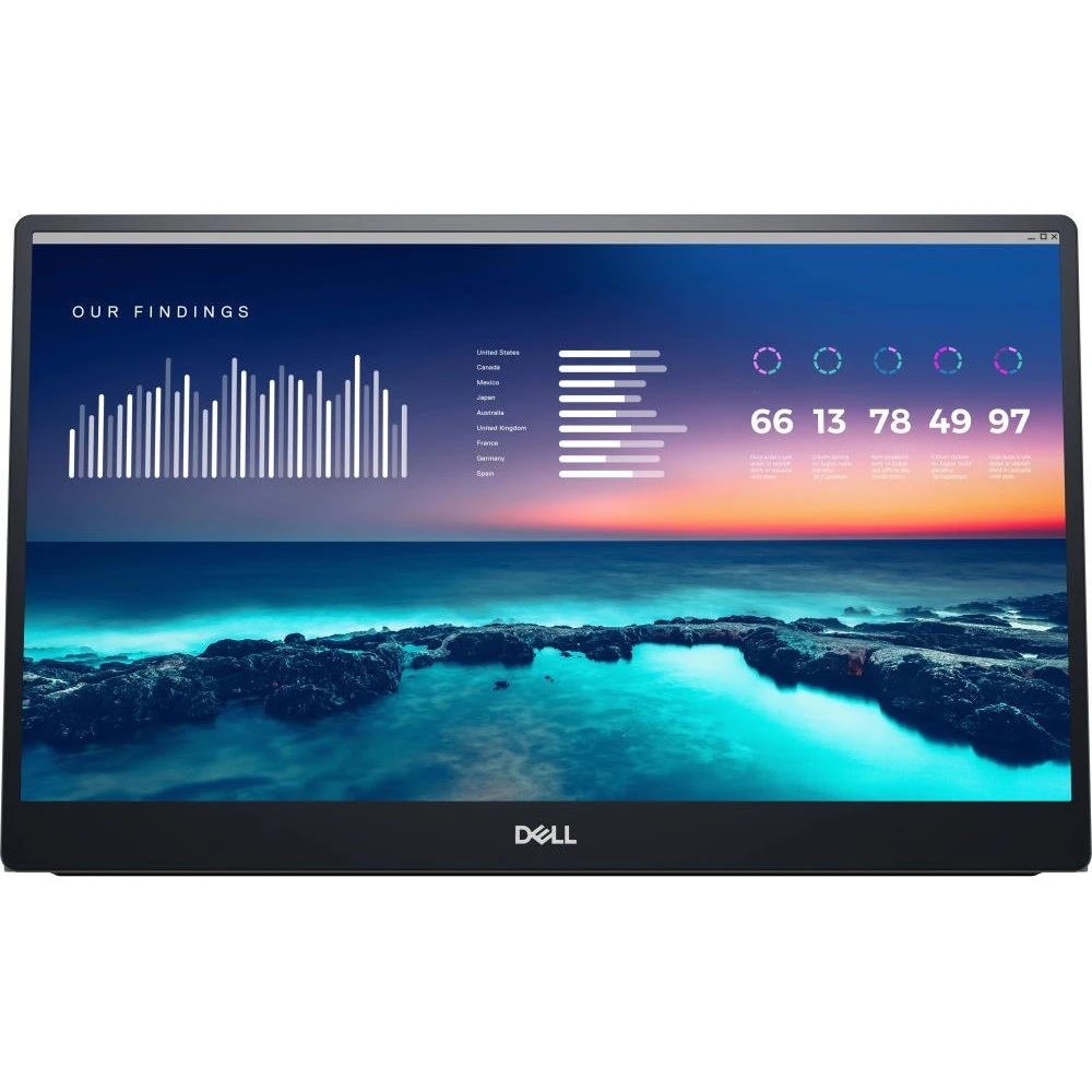 Монитор Dell C1422H 210-AZZZ 14 ", IPS, Full HD 1920x1080 (16:9), 60 Гц