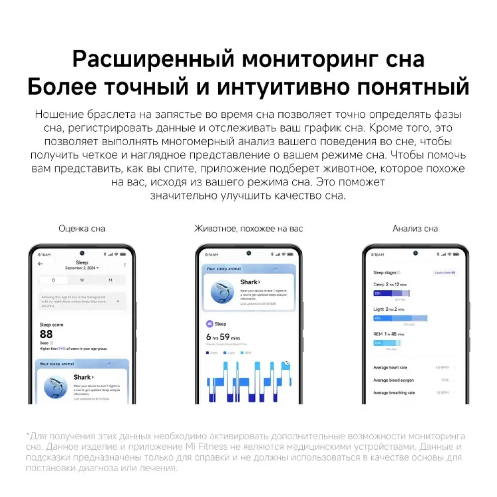 Xiaomi Smart Band 9 Pro BHR8715GL Смарт-часы
