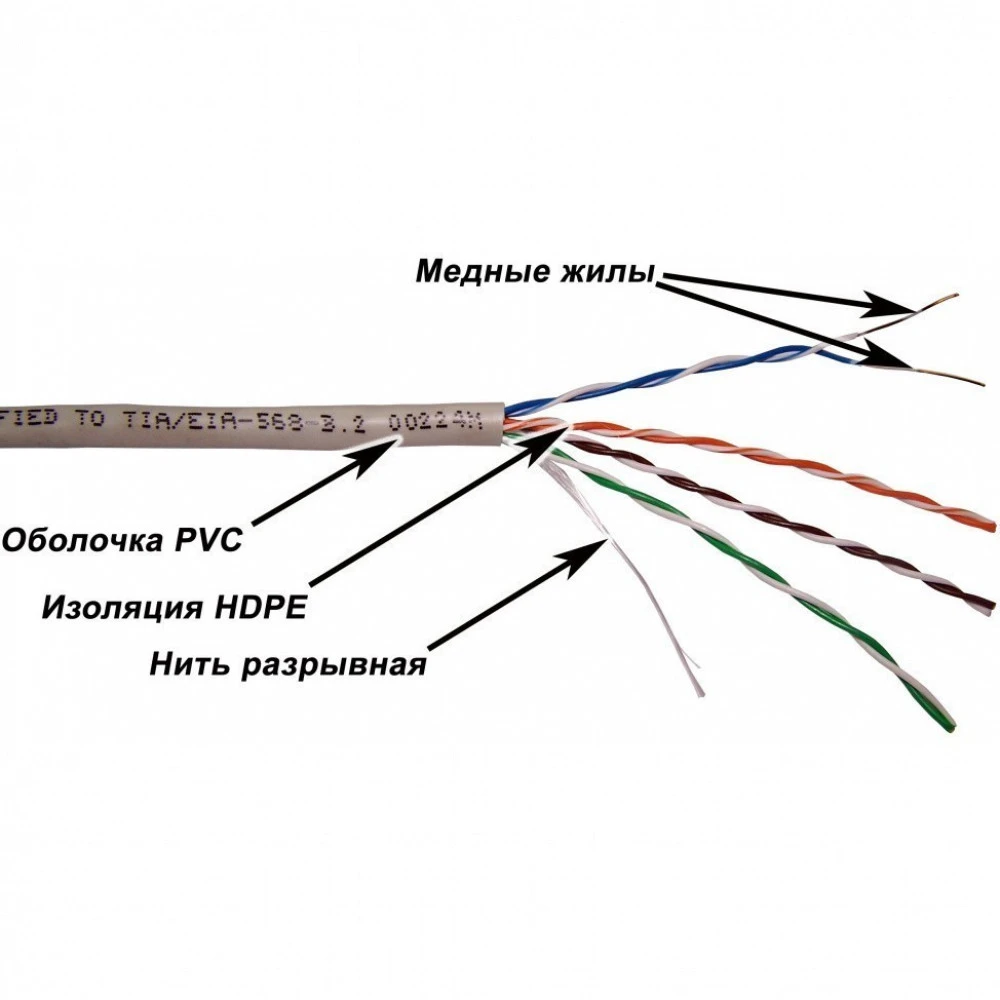 Кабель витая пара LANMASTER TWT-5EUTP-XS/100