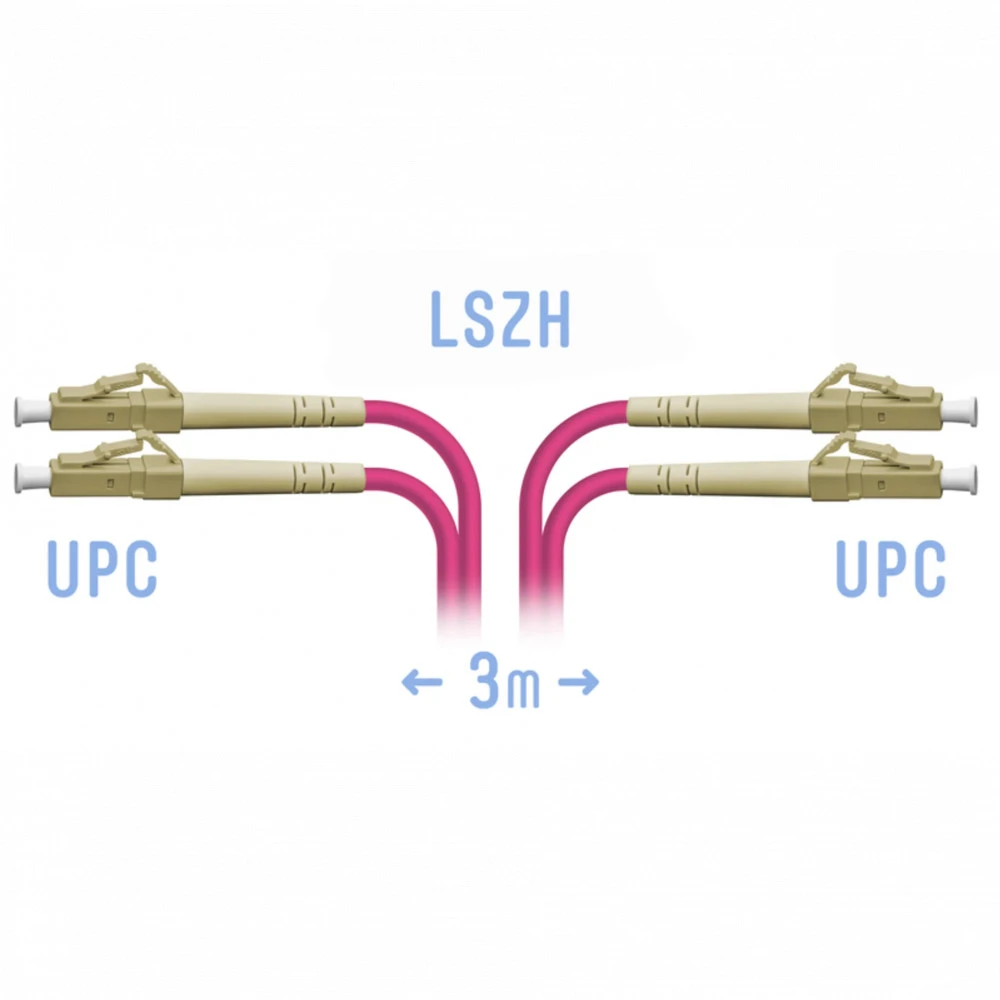 Оптический патч-корд SNR SNR-PC-LC/UPC-MM4-DPX-3m