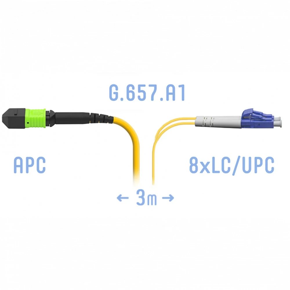 Оптический патч-корд SNR SNR-PC-MPO/APC-8LC/UPC-SM-A-3m