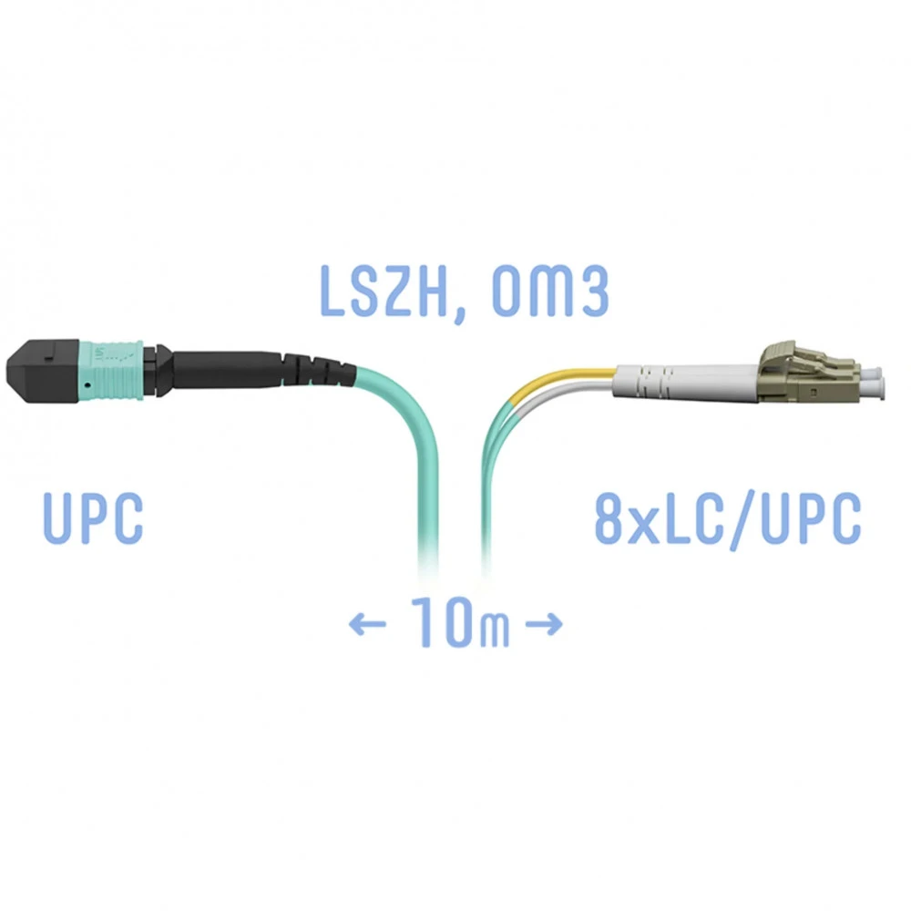 Оптический патч-корд SNR SNR-PC-MPO/UPC-8LC/UPC-DPX-MM-10m