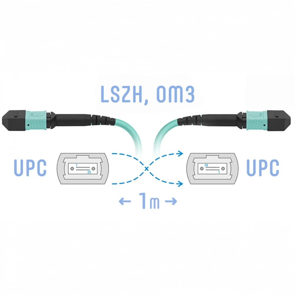 Оптический патч-корд SNR Патчкорд оптический MPO/UPC FF MM, 1 метр SNR-PC-MPO/UPC-MPO/UPC-FF-MM-8F-1m