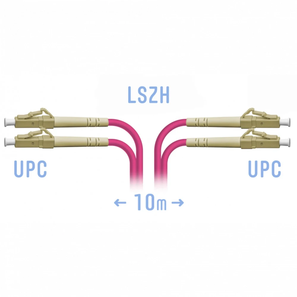 Оптический патч-корд SNR Патчкорд оптический LC/UPC-LC/UPC MM (OM4) Duplex 10 метров SNR-PC-LC/UPC-MM4-DPX-10m