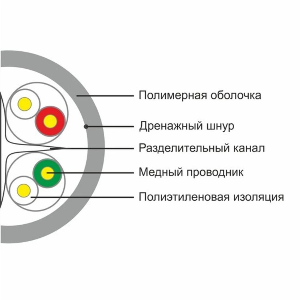 Кабель витая пара SHIP Кабель сетевой, SHIP, D165-P, Cat.6, 305 м/б