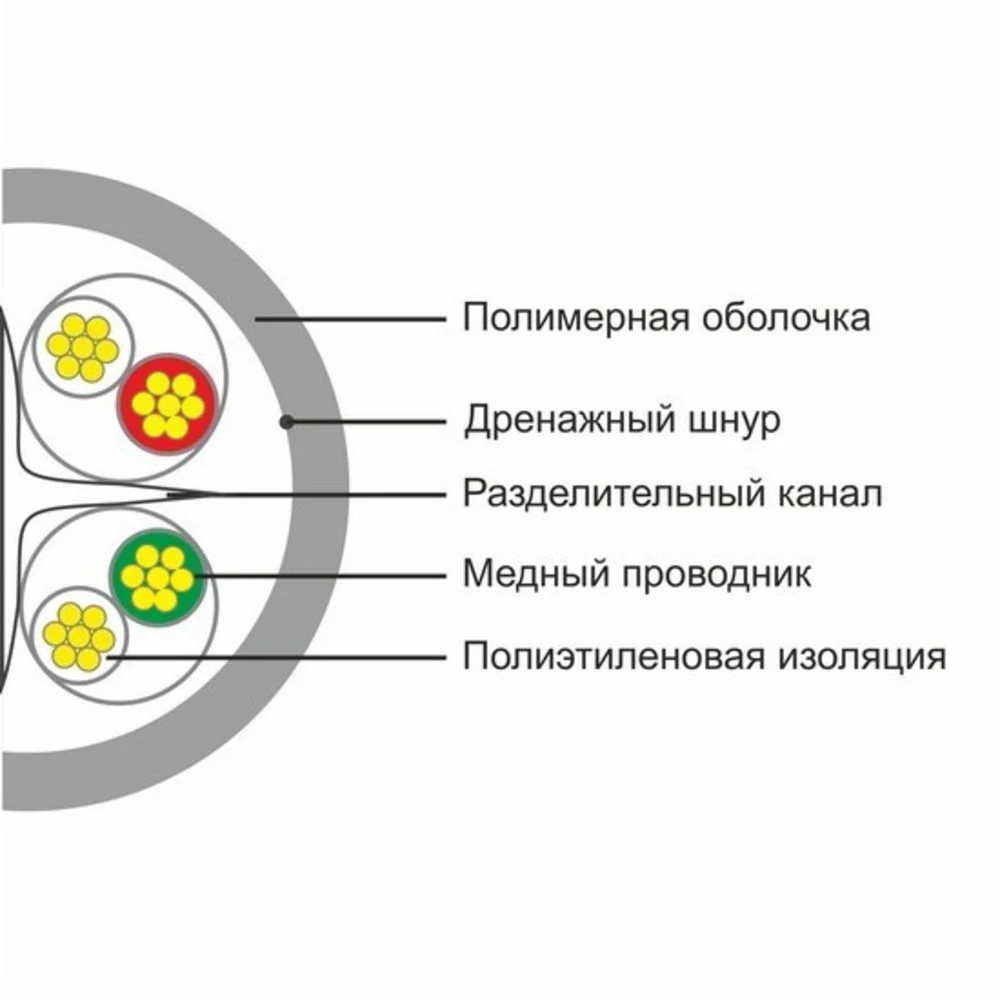 Кабель витая пара SHIP Кабель сетевой, SHIP, D165S-P, Cat.6, 305 м/б