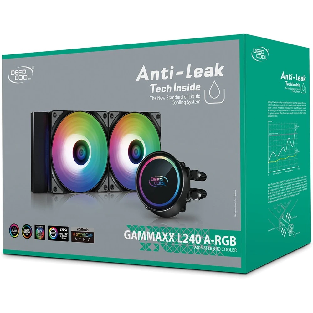 Система охлаждения Deepcool C водяным охлаждением GAMMAXX L240 A-RGB DP-H12CF-GL240-ARGB Для процессора