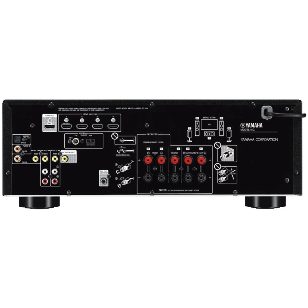 Опция к телевизору Yamaha Ресивер AV HTR-3072 5.1 AHTR3072BLF