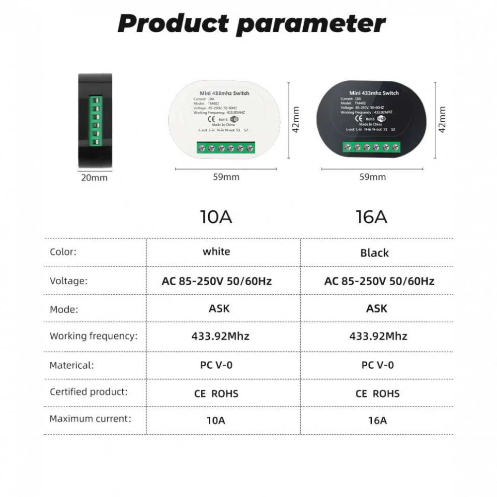 SmartRUL Умный мини радио выключатель 0012959